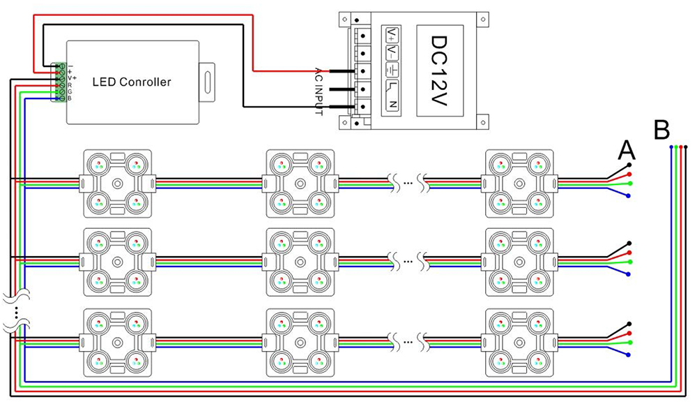 Module LED RGB Installation